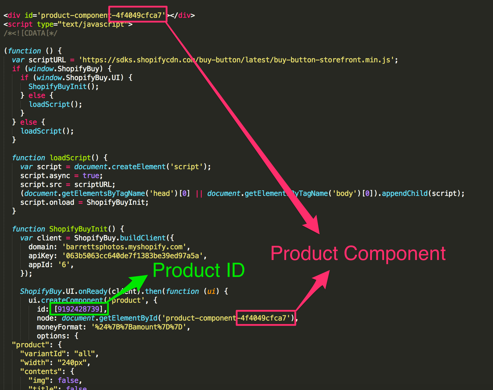 Webflow Shopify Integration - Locating Product ID and ProducT Component